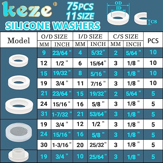 KEZE 24 Sizes Plumbing Washers Assorted Kit 165 PCS Garden Hose Washer Rubber Self Locking Tabs & Shower Head Silicone Gasket Seals,Water Hose Washers with Screen Filter for Repair Connection