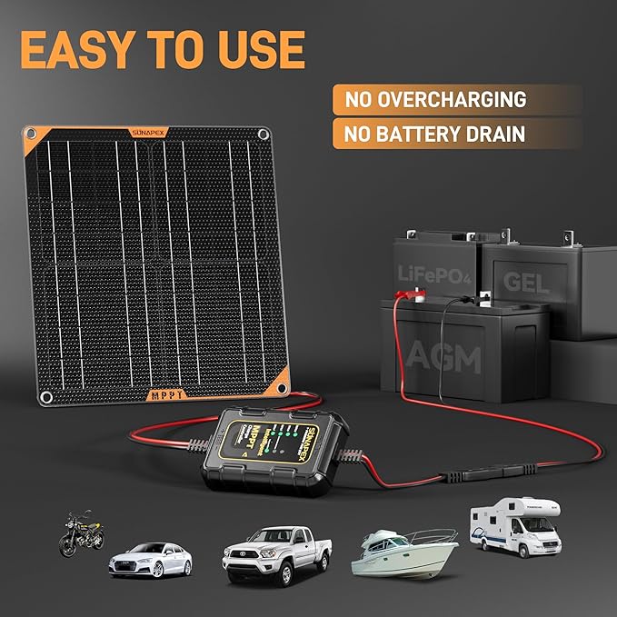 SUNAPEX 12V 50 Watt Solar Trickle Charger Maintainer with MPPT Controller - Portable Waterproof Solar Powered Battery Charger - Solar Panel Kit for Car Rv Trailer Truck Boat Automotive Marine
