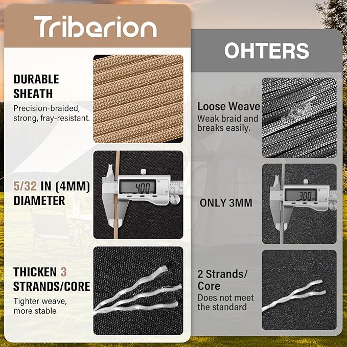 Paracord Rope 550 lb - 200ft 5/32" Parachute Cord 4MM 7-Strand para Cord - Heavy Duty Spool String for Survival,Camping Gear, Survival Bracelet, Clothesline - Khaki