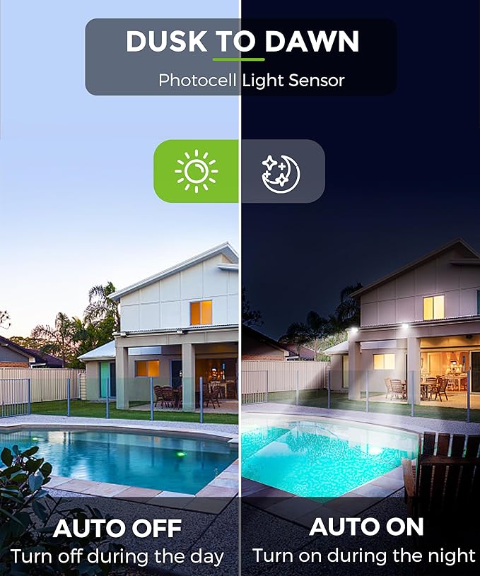 L LOHAS LED Dusk to Dawn Floodlight Outdoor, 50W Auto On/Off 6000K Daylight Plug in Flood Lights, IP66 Waterproof Work Light, 2300LM Security Lights for Yard, Garage, UL Listed, 2Pack
