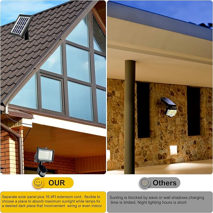SUNLONG Solar Motion Lights Outdoor Waterproof Motion Sensor Outdoor Lights Digital Adjustable PIR Security Lighting for Front Door Patio Deck Pathway (Natural White)