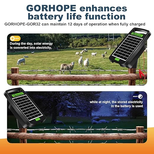 20 Miles Solar Electric Fence Charger,Output 0.32J Electric Fenc e Charger,24-Hour Uninterrupted Protection Solar Fence Chargers, Solars Fence Energizerr That can Work for 14 Days Without Sunlight
