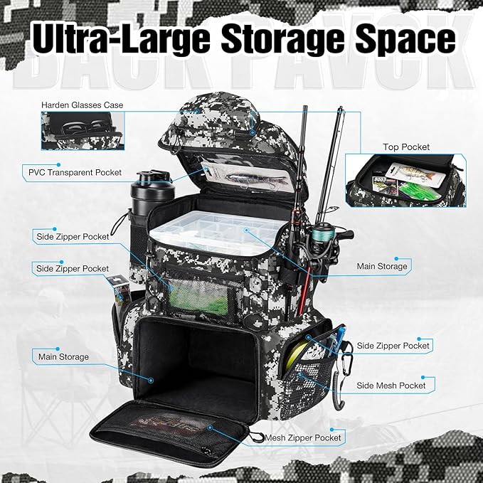 Piscifun Fishing Tackle Backpack with Rod Holders & 4 Tackle Boxes, 42L Outdoor Fishing Bag with Waterproof Rain Cover