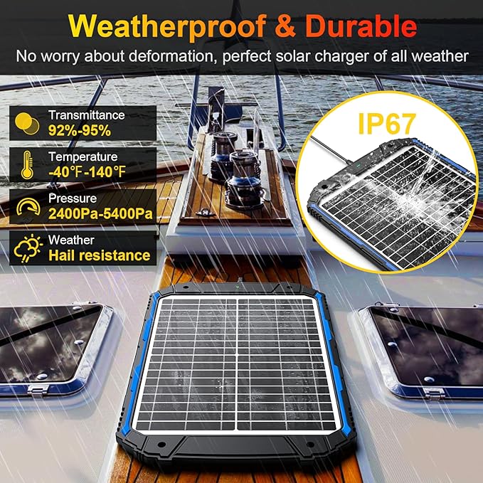 SUNER POWER 20W 12V Solar Battery Trickle Charger & Maintainer PRO, Built-in Intelligent MPPT Controller, Waterproof 12 Volt 20 Watt Solar Panel Charging Kits for Car Marine RV Trailer Boat Automotive