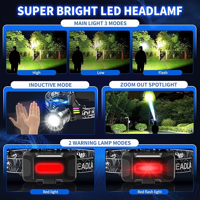 Rechargeable Headlamp 2 Pack, 3500 Lumens Bright Headlight for Adults with 7 Modes, Motion Sensor & Digital Display Waterproof for Camping, Hiking, Running, Luminous Strip