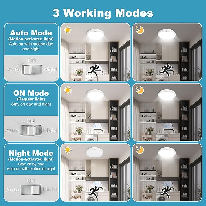 NEWKAZ 9Inch Motion Sensor Ceiling Light Hard-Wired, 20W Indoor Flush Mount LED Ceiling Light, 3000K 4000K 6000K 3CCT Adjustable for Closet Doorway Stairway Hallway, NOT Battery Operated