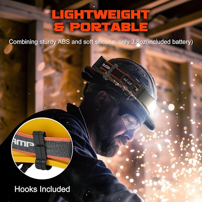 Rechargeable Headlamp, 230°Wide-Angle 1000 Lumens Headlamp Flashlight with Red Taillight 3 Light Modes Lightweight LED Head Lamp Adjustable Waterproof Head Light for Running Cycling (Black(2-Pack))