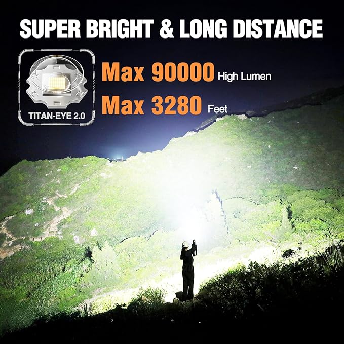 WdtPro Rechargeable LED Flashlights High Lumens, Super Bright 90000LM Rechargeable Flashlight with LCD Display, 5 Modes & Waterproof Powerful 10000mAh Handheld Flashlight for Camping Emergency