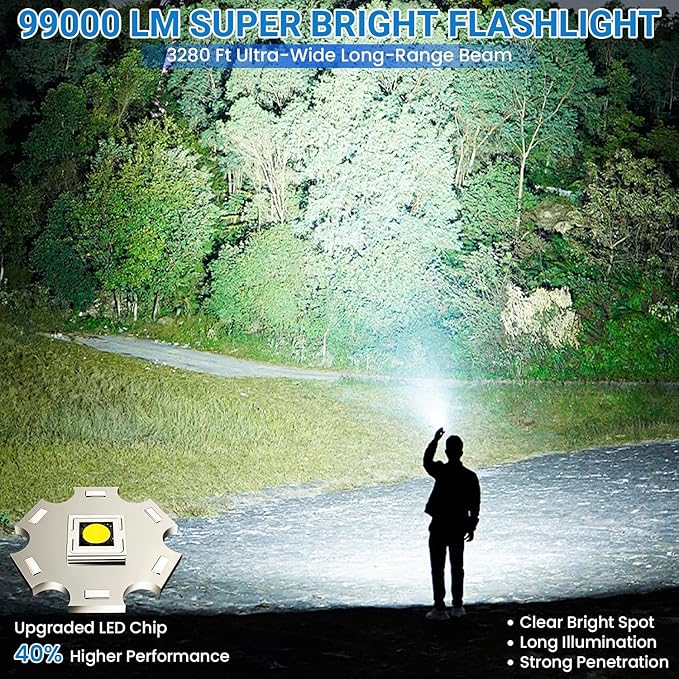 Rechargeable LED Flashlight, 99,000 High Lumens Super Bright Flashlight, 5 Modes IPX6 Waterproof Handheld Flashlights for Home Emergency Camping Hiking（2 Pack ）