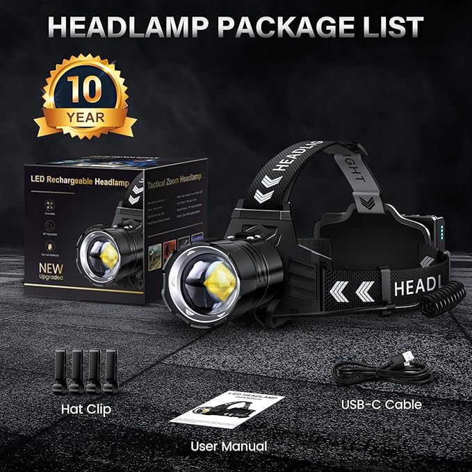 FINICO Rechargeable LED Headlamp 99000 High Lumens, 95 Hours Long Lasting Head Light with Zoomable & IPX7 Waterproof & 12 Modes & 125° Adjustable, Powerful Head Lamp for Outdoor, Camping, Hardhat