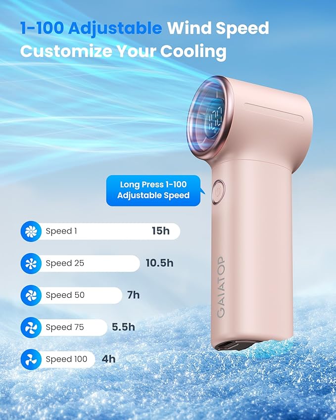 Gaiatop Mini Portable Handheld Fan, 4000mAh [15h Max Runtime] Personal Turbo Fans Pocket Size, High Speed 1-100 Adjustable Small Hand Fan, Outdoor Travel Concert Essentials, Gifts for Women Men, Pink