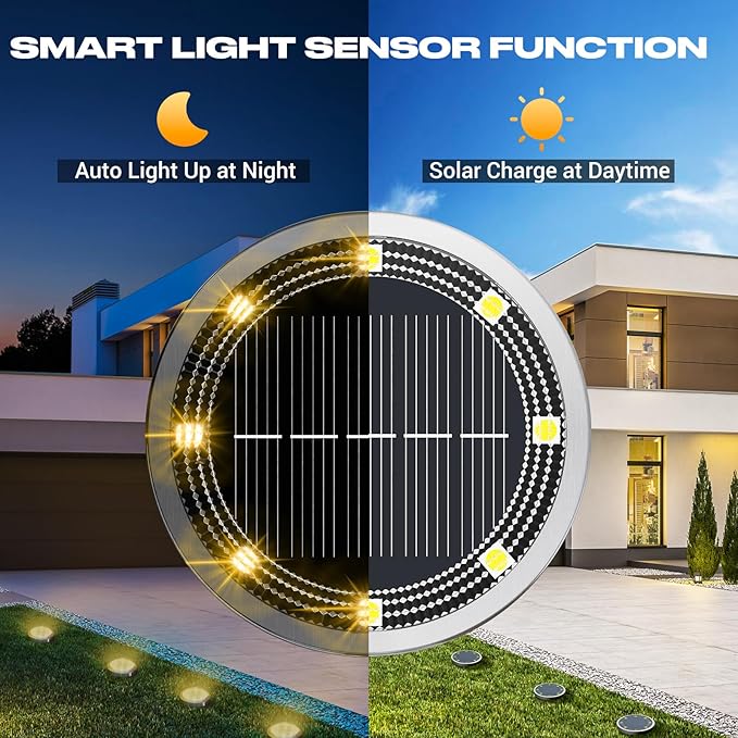 Peasur Solar Ground Lights Outdoor, 8 Pack Flat Solar Powered Disc Lights, IP68 Waterproof, Anti-Rust, Landscape Lighting for Pathway Garden Yard Lawn Walkway Landscape Driveway, Mini, Warm White