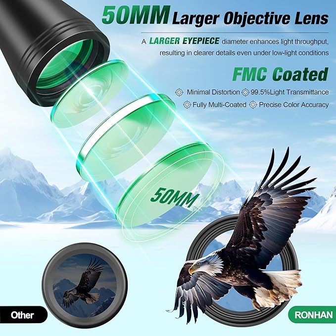RONHAN Binoculars for Adults High Powered, Military HD Professional/Daily Waterproof 20x50 Binoculars for Bird Watching Travel Hunting Football Games Stargazing with Carrying Case & Strap