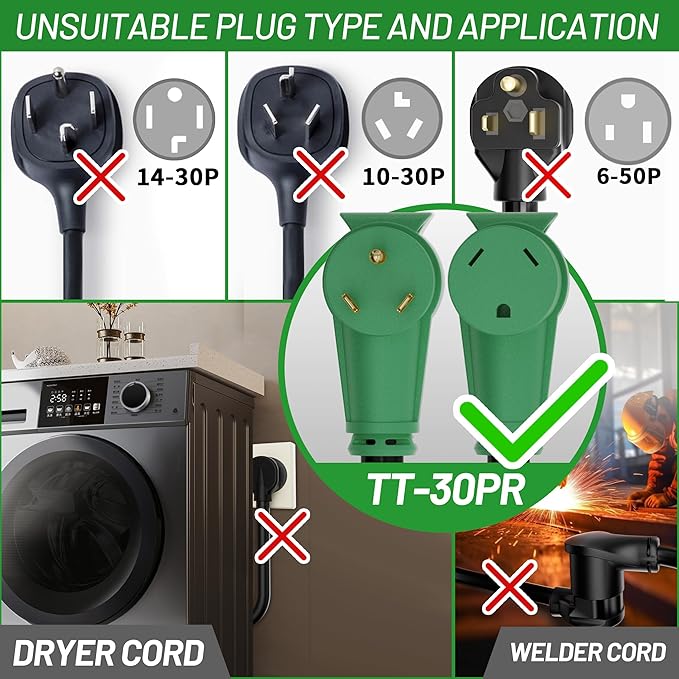 POWGRN NEMA TT-30P to NEMA TT-30R 75 FT 30 Amp RV Extension Cord Outdoor with Grip Handle, Flexible Heavy Duty 10/3 Gauge STW 3 Prong RV Power Cord Waterproof, 30A 125V 3750W, Black-Green, ETL Listed