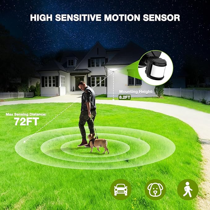Abovizo 150W 16500LM LED Flood Lights Outdoor Motion Sensor, 6500K Security Lights Motion Sensor, IP65 Waterproof, Dusk to Dawn Floodlight for Outside, Garage, Yard, Porch, Barn