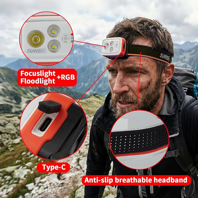 SUNREI 700 Lumens Rechargeable Headlamp with RGB Light, Motion Sensor, Stepless Dimming, IPX6 Waterproof, 2200mAh Battery, 5700K, Spot/Flood/Combo Beam, Red Flash, Type-C Lightweight Headlight