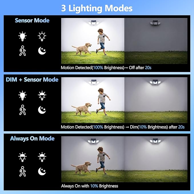 BrizLabs Solar Outdoor Lights, 3 Modes Motion Sensor LED Security Lights with Remote, 3 Head 360° Wide Angle Flood Wall Light, Dual Mount IP65 Waterproof Outdoor Lighting for Garage Patio Yard, 2 Pack