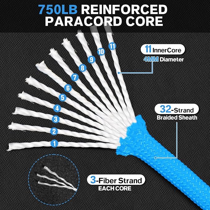 Paracord Rope 750 - Parachute para Cord 4mm 11 Strand Spool Rope Utility Nylon String for Outdoor Camping Survival Utility Tent Crafting DIY Projects - Blue 1000ft