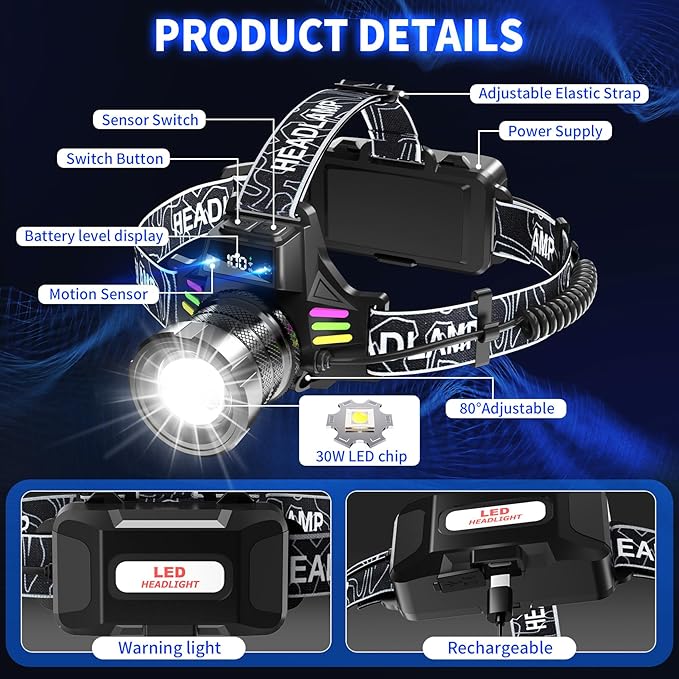 Rechargeable Headlamp 2 Pack, 3500 Lumens Bright Headlight for Adults with 7 Modes, Motion Sensor & Digital Display Waterproof for Camping, Hiking, Running, Luminous Strip