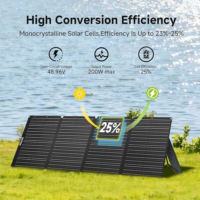 ALLPOWERS 200 Watt Portable Solar Panel SE200, 25% High Efficiency Foldable Solar Charger, IP68 Waterproof, for Solar Generators Camping RV Off Grid