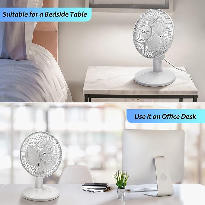 Comfort Zone CZ6D 6" Quiet Portable Indoor 2-Speed Desk Fan with Clip and Fully Adjustable Tilt in White