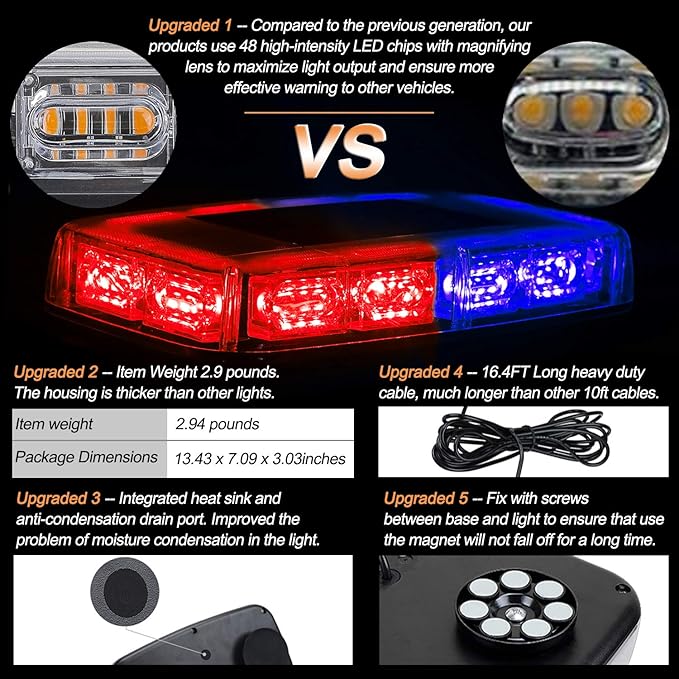 ASPL 48LED Roof Top Strobe Lights, High Visibility Emergency Safety Warning LED Mini Strobe Light bar with Magnetic Base for 12-24V Snow Plow, Trucks, Construction Vehicles (Red/Blue)