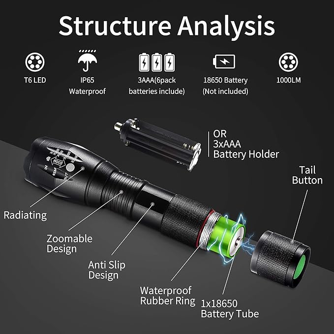 Whaply LED Flashlights, 2 Pack Tactical Flashlight High Lumens Lights with 6Pack AAA Batteries Portable Waterproof Zoomable Flashlight with 5 Mode for Camping/Outdoor/Hiking/Gift-Giving/Emergency
