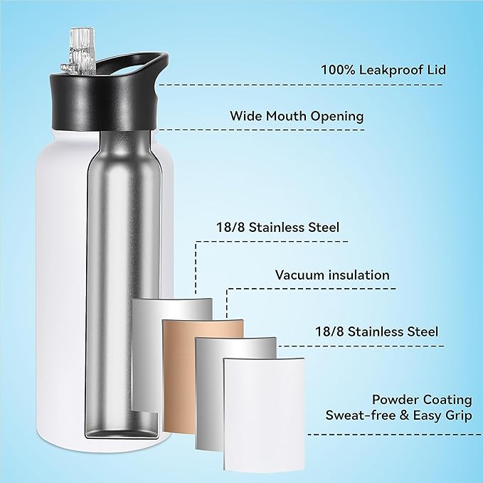 VEGOND 32 oz Insulated Water Bottle Bulk Stainless Steel Metal Water Bottles with Leak Proof Straw Lid & Spout Lid, Wide Mouth Double Walled Vacuum Travel Sports Bottle, 8 Pack