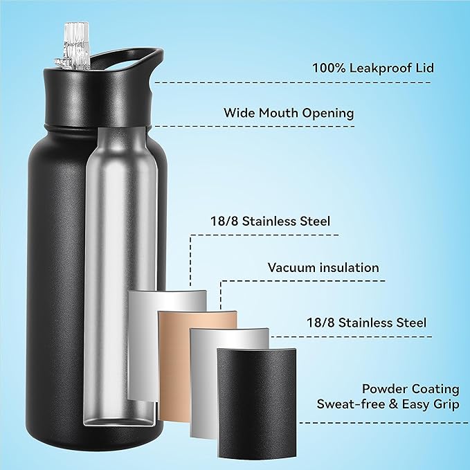 VEGOND 32 oz Insulated Water Bottle Bulk Stainless Steel Metal Water Bottles with Leak Proof Straw Lid & Spout Lid, Wide Mouth Double Walled Vacuum Travel Sports Bottle, Black 4 Pack