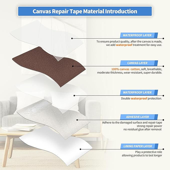 KING MOUNTAIN Canvas Repair Tape,Outdoor Gear Patch, 12×60 Inches,Waterproof,Self-Adhesive for Repairing Boat Covers,Sun Shades,Sofas,Tents,Lounge Chairs,Awnings (Brown)
