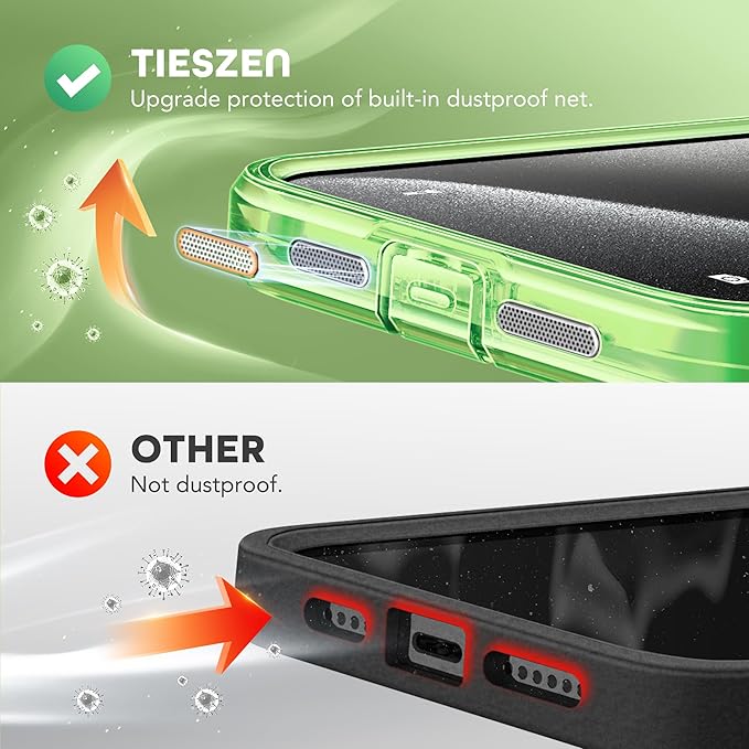 TIESZEN for iPhone 15 Pro Max Case, Compatible with MagSafe, Built-in Screen Protector and Camera Protection, Full Body Dustproof Shockproof Hard Phone Case 6.7",Bright Green
