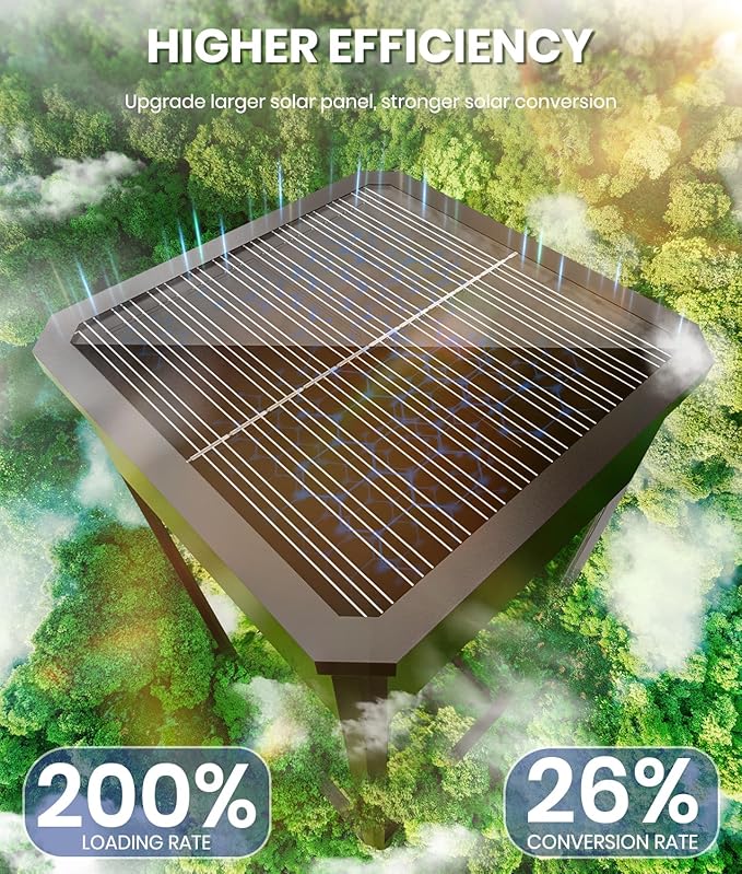 NEWMESSI 4 Pack Solar Pathway Lights Outdoor, Modern Super Brightness LED Solar Path Lights, IP65 Waterproof Garden Solar Powered Landscape Lighting for Outside Yard Garden Driveway Walkway Décor