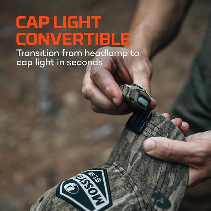 NEBO MYCRO 450 Rechargeable Headlamp | 450 Lumens, 6 Light Modes, Water Resistant, Detachable Hat Clip, Super Bright Head Lamp for Camping & Hiking, Includes USB Charging Cable — Camo