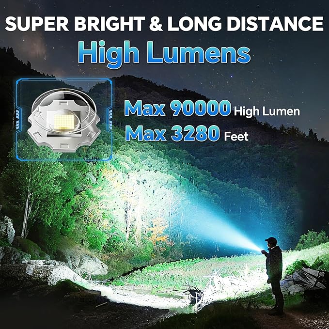 Rechargeable Flashlights 2 Pack, Super Bright LED Long Handle Flashlight with LCD Digital Display, 5 Modes & Zoomable Tactical FlashLights, Large Capacity Battery Powerful Flash Light for home