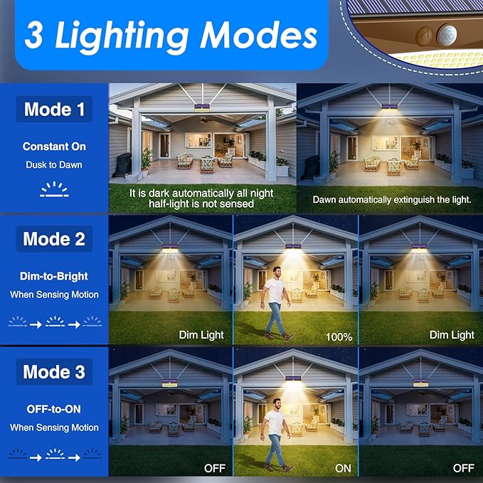 2 Pack 368 LED Solar Lights Outdoor Motion Sensor, Solar Fence Light with 3 Lighting Modes, Solar Powered Security Lights Waterproof for Outside Yard Wall Garden Backyard,Brown Warm