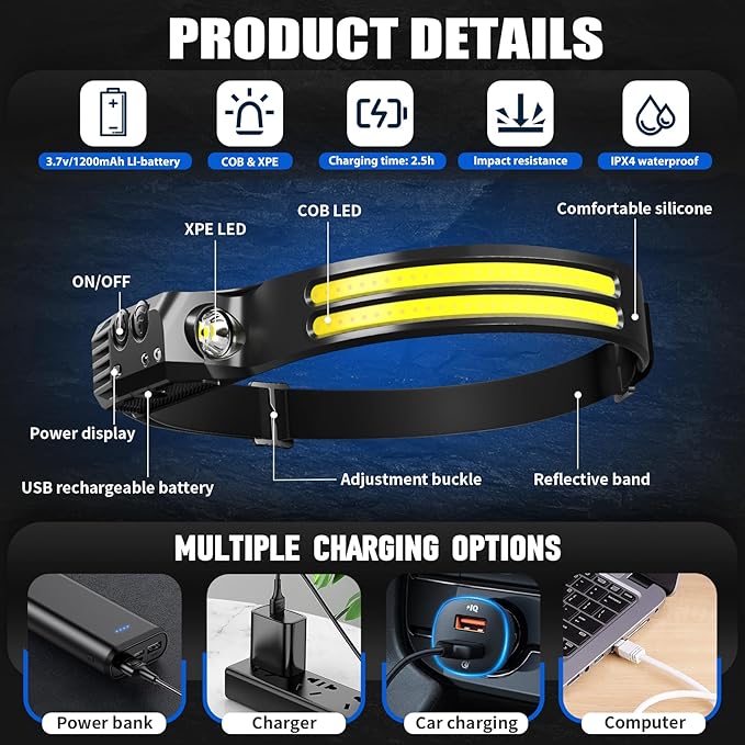 Rechargeable Headlamps 12 Pack, LED Headlight 230° Ultra Wide Beam, 6 Modes Waterproof Head Lamp, Hands-Free Forehead Light for Camping, Hiking, Running, Outdoor Gear