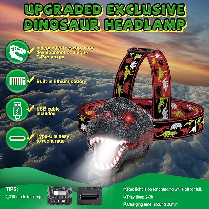Nitigo Dinosaur Headlamp for Kids Flashlight Rechargeable Led Headlights Roar & Silent Mode, T-Rex Dinosaur Toys for Kids 3-5 4-6 5-7 6-8, Camping Gear, Easter Gifts for Boys Girls Adults