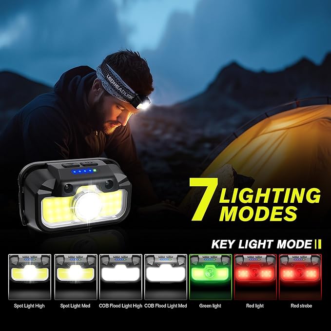 Favorlite 2 Pack Headlamp Rechargeable, 1300 Lumen Lightweight Bright with White Green Red Headlamp Flashlight, Waterproof Head Lamp,14 Modes for Outdoor Camping Running Cycling