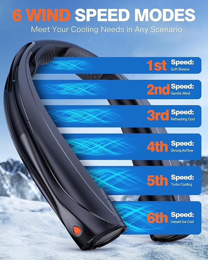Portable Neck Fan, 6000mAh Personal Fan, 360° Cooling Rechargeable Wearable Fan, 6 Speeds Adjustable Hands Free Fan for Travel Outdoor, Office, Ideal Summer Gifts for Men Women