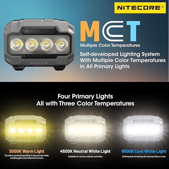 Nitecore HA23 UHE 600 Lumen MCT Outdoor Headlamp Multiple Color Temperatures Lightweight AAA Headlight Tag (Green)