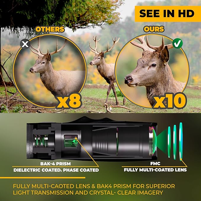 Koly BAK-4 Prism 10X25 Monocular Telescope, Compact Weather Resistant Scope with Snake Skin Grip, Designed for Bird Watching, Hiking, Hunting, Archery, and More, 10X Magnification, Black