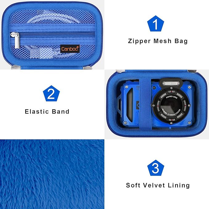 Canboc Carrying Case for Kodak PIXPRO WPZ2 Rugged Waterproof Digital Camera, Mesh Pocket fits USB Cable, Blue (Case Only)