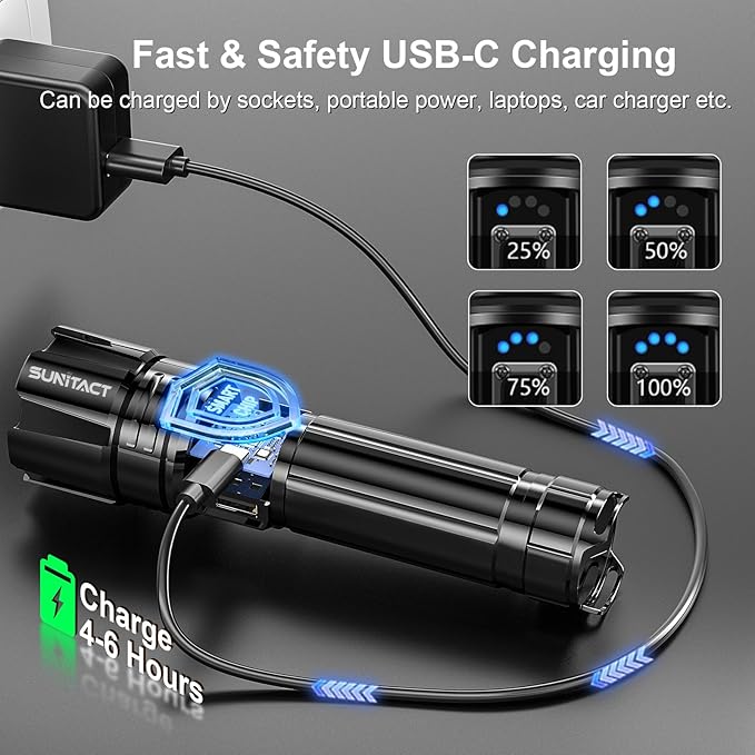 Sunitact Flashlights High Lumens Rechargeable - 20000LM 30W Super Bright LED Flash Light | 5000ft Beam & 12H Long Lasting USB High Powered Handheld Police Flashlight for Home/Camping/Hiking/Emergency