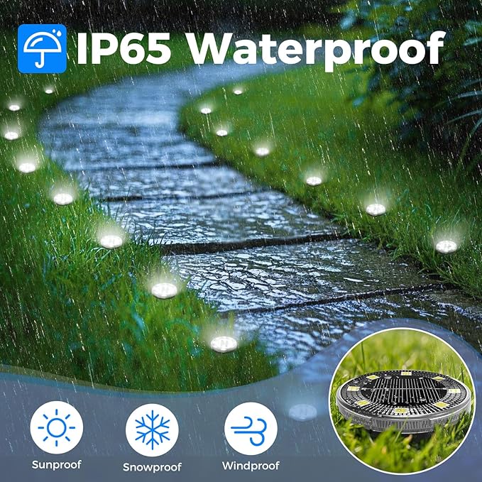 Peasur Mini Solar Ground Lights, 18 Pack Flat Solar Disc Lights Outdoor Waterproof, 2.3 Inch Small Solar Garden Lights Landscape Lighting for Outside Pathway Garden Yard Lawn Walkway,Cool White