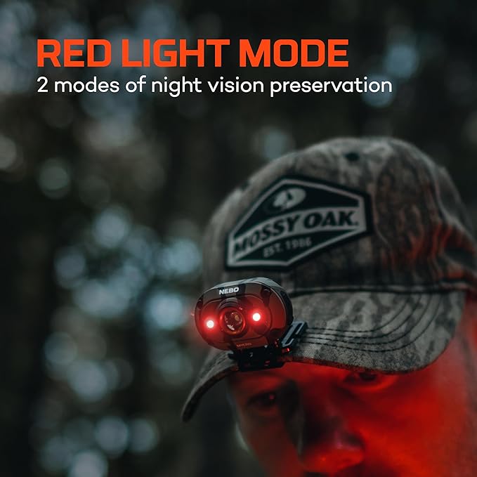 NEBO MYCRO 450 Rechargeable Headlamp | 450 Lumens, 6 Light Modes, Water Resistant, Detachable Hat Clip, Super Bright Head Lamp for Camping & Hiking, Includes USB Charging Cable — Camo