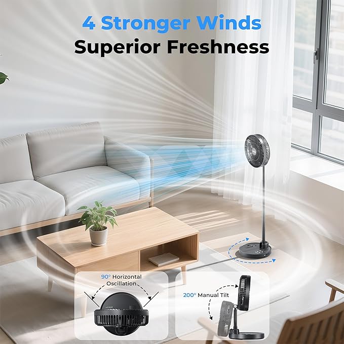 AMACOOL 10'' Foldable Oscillating Fan, 20000mAh Battery Operated with Remote & Timer, Height Adjustable Portable Standing Fan, Quiet USB Output for Camping RV Picnic Home Office Outdoor