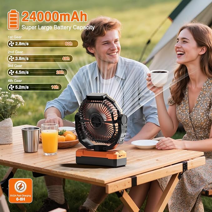 FRIZCOL 3-in-1 Camping Fan - Portable Fans Rechargeable - 24000mAh Battery Powered Fan with Light & Remote for Indoor, Outdoor, Tent, Travel, Fishing, Jobsite, Gifts for Men Dad Him - Orange