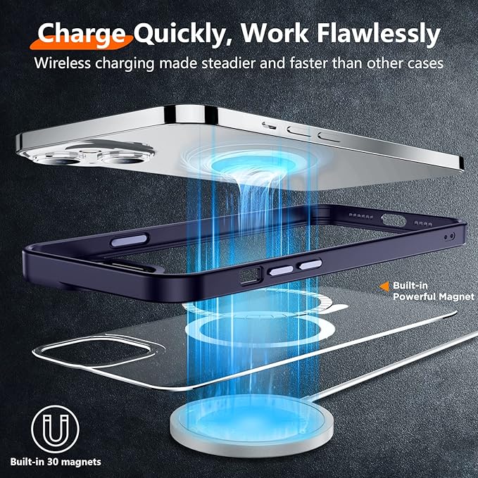 Red2Fire Magnetic for iPhone 15 Plus Case for iPhone 14 Plus Case Clear, [Compatible with Magsafe][Military Grade Drop Protection][Not Yellowing] Slim Phone Case 6.7" - Clear/Purple