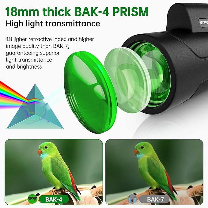 Asacam® 2025 Update - 80x100 Monocular Telescope High Powered for Smartphone HD Monoculars for Adults with Adapter/Tripod for Bird Watching Hiking Hunting Camping Traveling Outdoor Wildlife