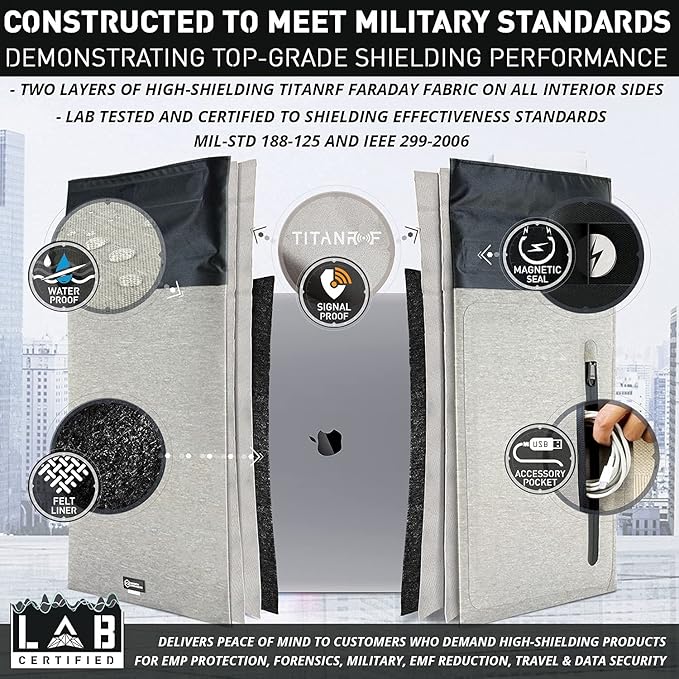 Mission Darkness Dry Shield Faraday Laptop Sleeve // Slim Waterproof Bag for Laptop Computers, RF Shielding Liner, Felt Padding, Magnetic Roll Closure, Signal Blocking, Anti-Hacking, Data Security
